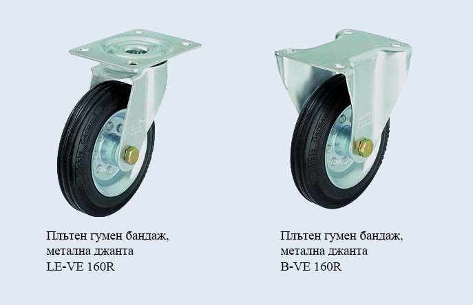 ДВУРАФТОВА КОЛИЧКА